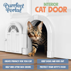 Meow Manor cat inside view shows private litter and feeding space inside the door.