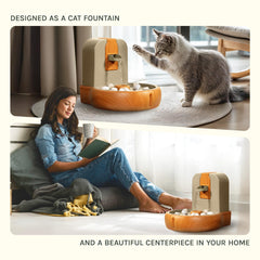 PURRVANA Cat Water Fountain eco-friendly wheat-based bioplastic material.