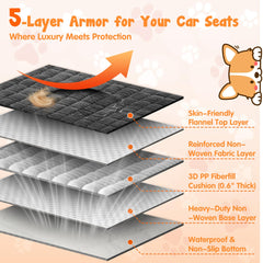 Puxinargo machine-washable mat simplifies cleaning after adventures.