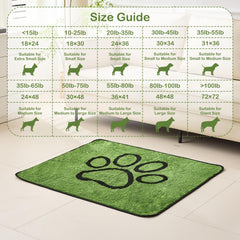 Qeils reusable dog pee pad highlighting absorbency core for fast liquid capture.