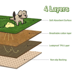 Qeils reusable puppy pads non-slip backing detail underscores stable surface for comfortable indoor use.