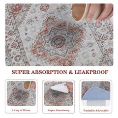 Qeils non-slip bottom keeps pad secure during use.