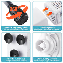 QiQiWader dual-filtration system shows bio-sponge and bio-media balls for clearer water