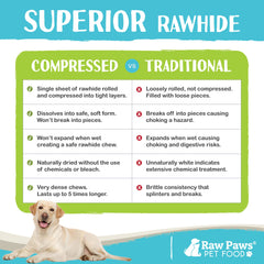 Raw Paws large dog rawhide bone close-up showing safe pressed texture for strong chewers.