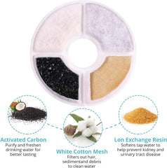 RBAYSALE filter materials cotton carbon ionic closeup highlighting filtration layers