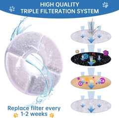 RBAYSALE rinse-and-activate resin step demonstrates quick prep and readiness