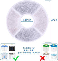RBAYSALE triple-filtration system closeup improves filtration and water clarity for pets