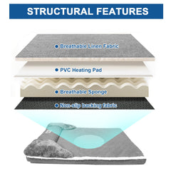 RC SLL thermostat-control-9-levels demonstrates customizable warmth for large dogs.