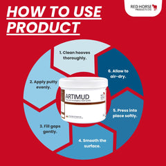 Red Horse Artimud under-pad application closeup demonstrates effective stick-on shoe compatibility.