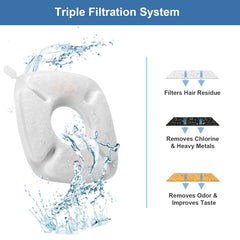 Redoso carbon filter close-up - activated carbon improves filtration of impurities.