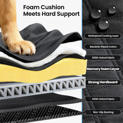 REEVAA universal fit for SUV and sedan with reinforced panels