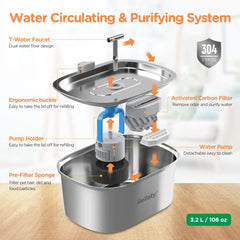 Rellaty pet water dispenser with quiet 5V pump reduces noise during drinking