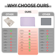 Reopet feeding mat in multiple sizes fits small and large pets.