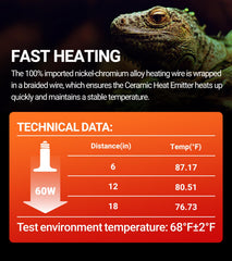 REPTI ZOO ceramic heat emitter side view shows compact design for easy installation.