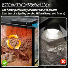 REPTI ZOO reptile heat panel with integrated fan helps prevent hot spots and safety