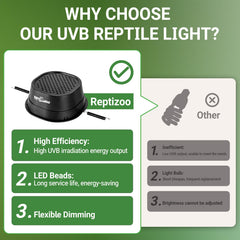 REPTI ZOO UVB light tropical mode in use delivers UVB5.0 for tropical reptile habitats.