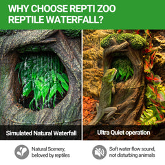 REPTI ZOO waterfall fountain food dish shows dual drinking and feeding capability for bearded dragons.