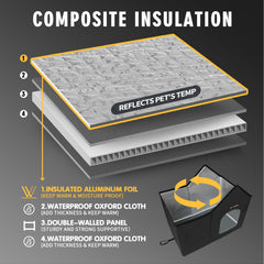 Rest-Eazzzy outdoor cat house insulated mat closeup shows cozy warmth for kittens and urban strays