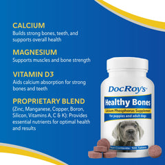 Revival Doc Roy’s Roast Beef and Liver flavor label signals tasty palatability for pets.