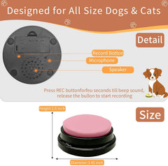 RIBOSY dog-buttons 50 stickers for versatile cue customization and setup.