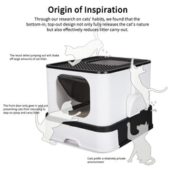 RIZZARI cat box drawer design image highlights convenient bottom tray for quick maintenance.