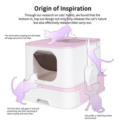 RIZZARI pink lid top-opening litter box for privacy and odor control