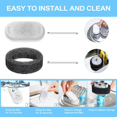 RLSHEN cat fountain filter with sponges demonstrates dual stage filtration for clarity.