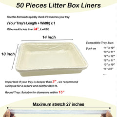 RMNHPTK cage liner application on tray demonstrates simple fitting.