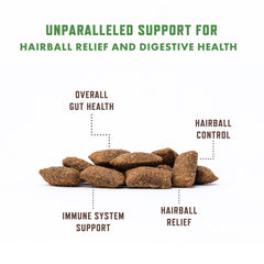 Rocco & Roxie Hairball Treat crunchy texture visible suggests easy chewing