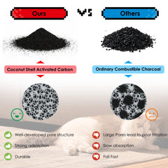 Rock Beard cat fountain sponge filters show sponge layer capturing hair and debris for cleaner water