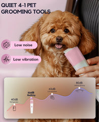 Roiffcly low-noise design reduces pet stress during grooming sessions