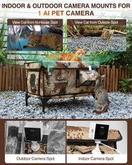 Rolimate insulated windproof five-layer shelter protects cats from cold drafts.