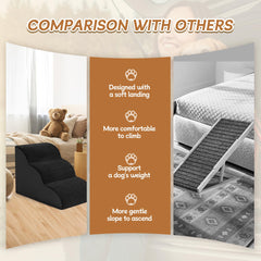 ROMROL dog stairs 4-step design offering gentle ascent