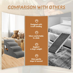 ROMROL non-slip waterproof fabric cover protects stairs.