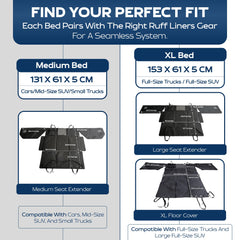 Ruff Liners dog bed foam close-up highlights 2-inch rebound foam for joint-friendly support.