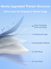 Rywell dog cooling mat color-change feature visualizes cooling progress.
