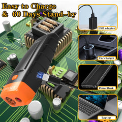 SAIJZEK Ultrasonic Dog Trainer range up to five meters supports effective training.