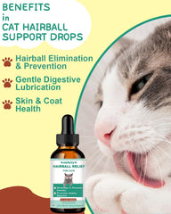 SANTKOL USA-made veterinarian-approved formula supports safe hairball care