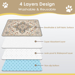 SCLOSE stylish-pattern puppy pad blends decor and function for modern spaces.