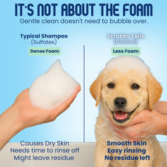 Scrubby Tails champú para perros sin llanto para cachorros