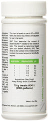 Seachem Alkaline Buffer used in a planted aquarium to stabilize pH and alkalinity.