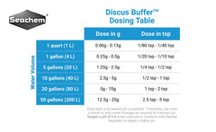 Seachem Discus Buffer 500g jar close-up showing powder for stable pH