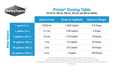 Seachem Prime label closeup emphasizing comprehensive conditioner for fresh and saltwater setups