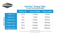 Seachem Reef Dip 250ml dip process showing quarantine dip for corals