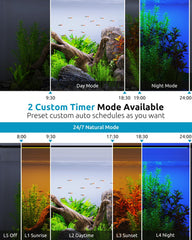 SEAOURA aquarium light top view emphasizing even tank illumination for vibrant fish and plants.