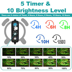 SEAOURA adjustable-brightness aquarium light enables customizable illumination for daily viewing.