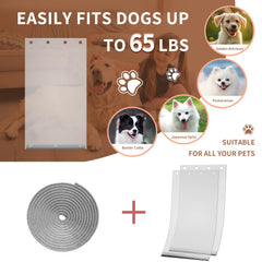 SECIVLOT two-piece replacement flaps for Ruff Weather XL door for easy upgrade.