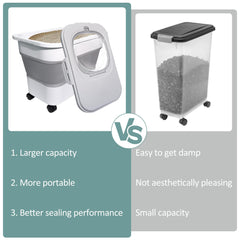 SECOAT airtight lid seal on litter container protects from moisture