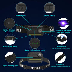 SEVENKA headlamp worn on head demonstrates hands-free inspection convenience.