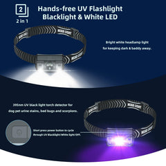 SEVENKA UV headlamp reveals pet urine for easier cleanup.